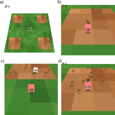 Screenshot Of Guaymas Foraging Task Note Each Of The Panels Show A