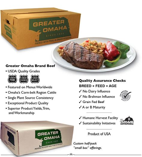 Greater Omaha Brand Beef Usda Prime Good Eats Beef