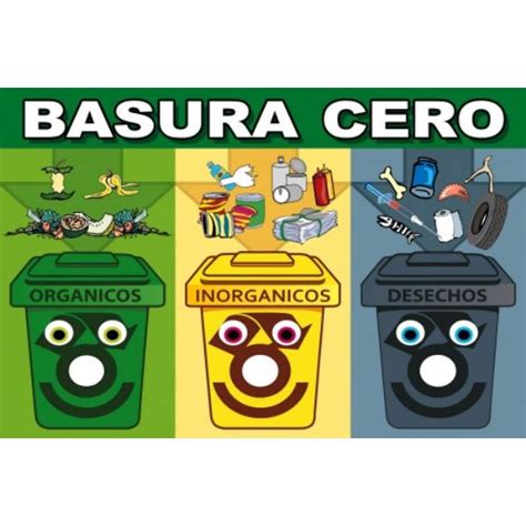 Dibujos E Im Genes De Separar La Basura Informaci N