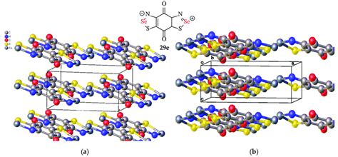 Two Crystal Structures And Unit Cells Of The Selenium Zwitterionic Download Scientific Diagram