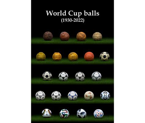 FIFA World Cup balls (1930-2022) Fine Art poster with COA