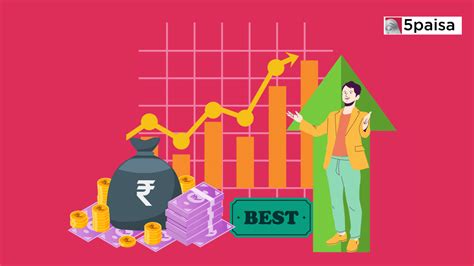 Best Performing Mutual Funds 2024 Ailey Arlinda