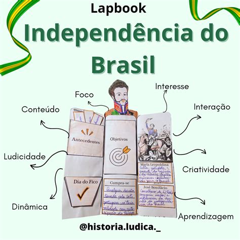 Independ Ncia Do Brasil Lapbook Priscila Moraes Hotmart