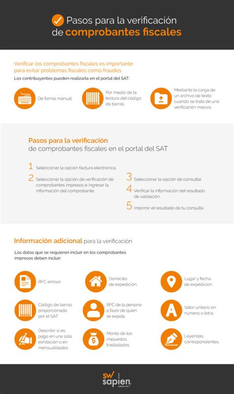 Qué es la verificación fiscal y cómo verificar comprobantes