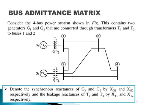 Solution Power Transmission And Distribuition Power System Analysis