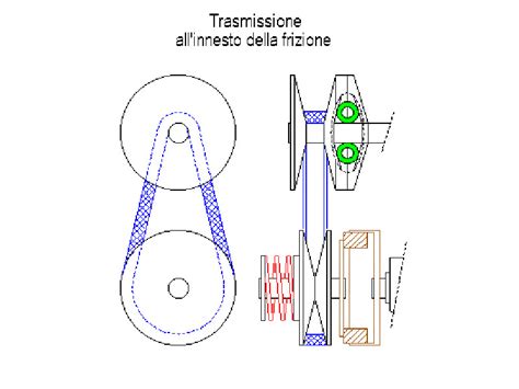 Come Funziona Il Variatore Cambio Automatico Degli Scooter