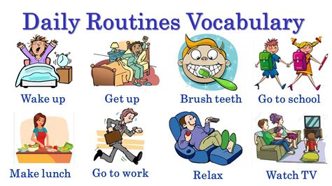 Names Of Daily Routines Vocabulary In English Common Routines With