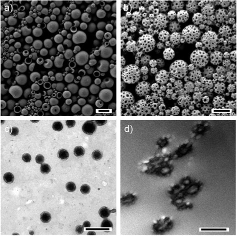 Polymer Patchy Colloids With Sticky Patches Polymer Chemistry Rsc