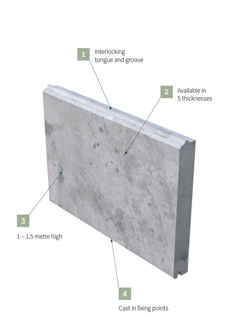 Precast Concrete Panels