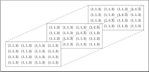 Ingenid What Is A Voiceprint