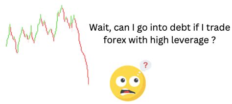 Forex Leverage Explained Everything You Want To Know Ultimate Guide