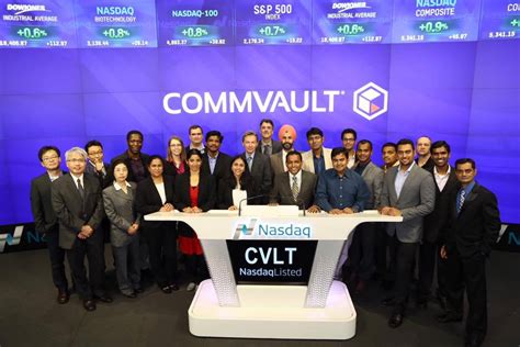 Commvault Finance