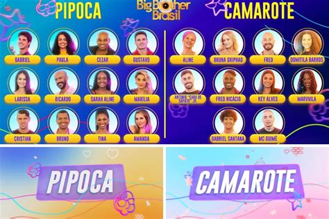 PARTICIPANTES BBB 23 NOMES E FOTOS Veja Lista Completa De