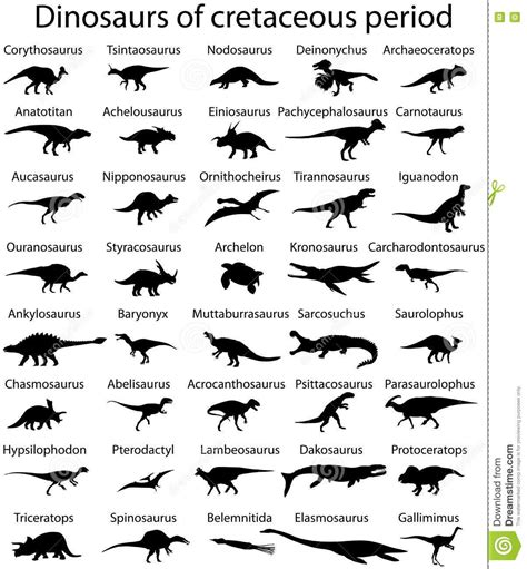 Dinosaurs Of Cretaceous Period Stock Vector Illustration Of Epoch
