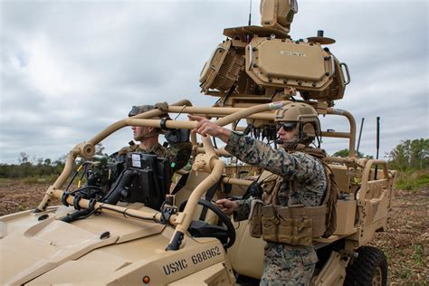 Drone Destroyer 2nd Laad Tests Lmadis 2nd Marine Aircraft Wing