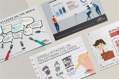 MEMO | Infographics on Behance