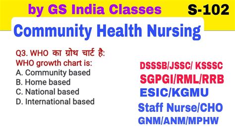 SGPGI RML RRB Staff Nurse Nursing Officers Exams Questions And