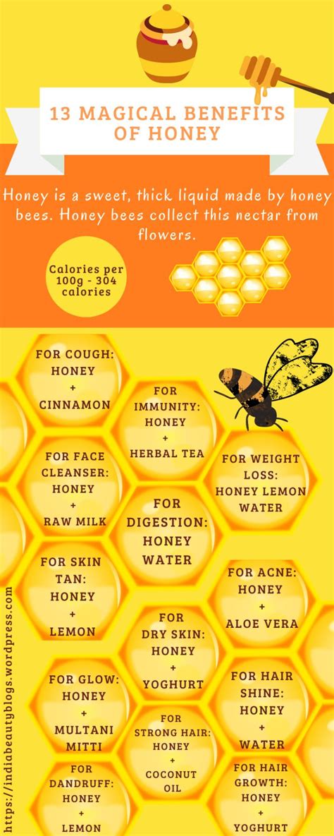 13 Magical Benefits Of Honey For Beauty And Health