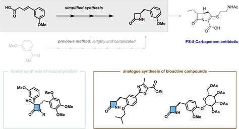 Breakthrough In β Lactam Synthesis Using Nickel Catalysts