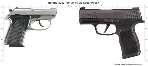 FN 509 vs Beretta 3032 Tomcat vs Sig Sauer P365 XL vs Sig Sauer P365X vs FN Reflex MRD size ...