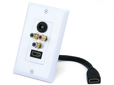 HDMI розетка