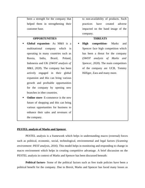 Swot And Pestel Analysis Of Marks And Spencer Desklib