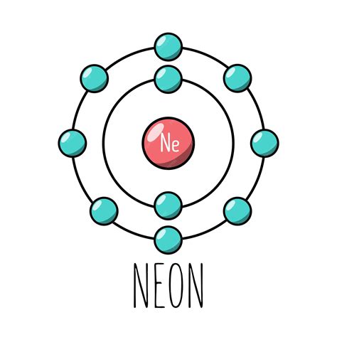 How To Make A 3d Neon Atom Model