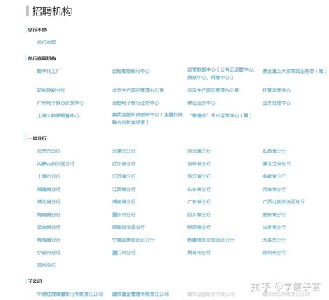 2022中国建设银行校园招聘公告考情备考干货 知乎