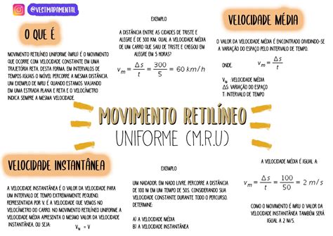 Mru E Mruv Resumos E Mapas Mentais Infinittus