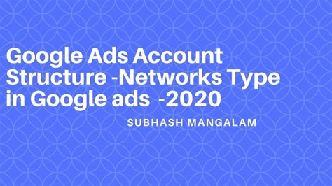 Google Ads Account Structure Types Of Networks In Google Ads 2020