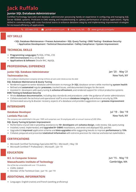 Sql Dba Resume Guide With Samples And Examples