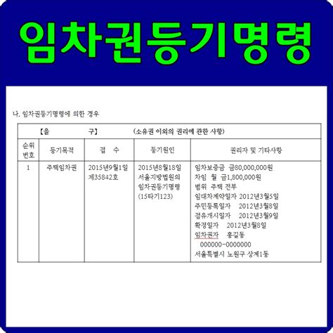 임차권등기명령 신청방법 및 효과 네이버 블로그