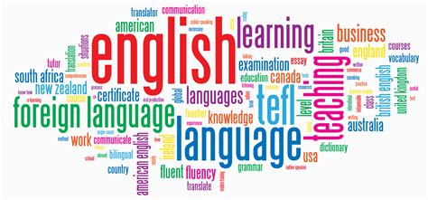 All About Teaching : l. The changing world of English