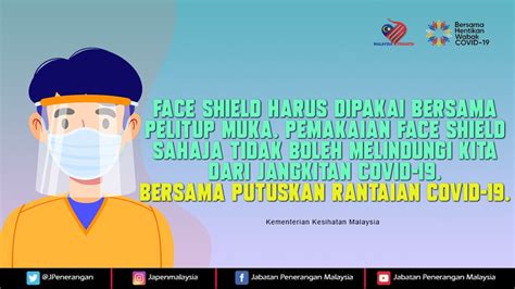 FACE SHIELD HARUS DIPAKAI BERSAMA PELITUP MUKA PEMAKAIAN FACE SHIELD