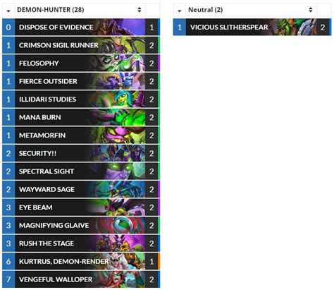 Hearthstone Top Decks💙 On Twitter Wild Zeo S 304 Legend Outcast Aggro Demon Hunter Source