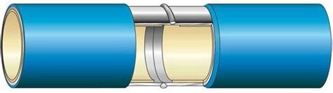 Types Of Pipe Joints In Plumbing System For Pipes Connection