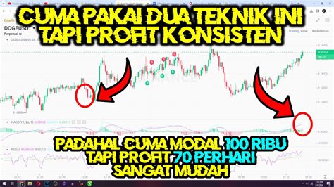 Cara Trading Di Binance Untuk Pemula Dengan Modal Ribu Tapi Bisa