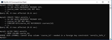 MySQL DROP COLUMN MySQL Tutorial