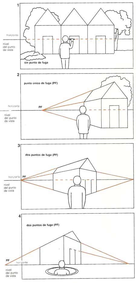 Dibujos De Perspectiva Faciles De Hacer Para Ninos Dibujos De Ninos