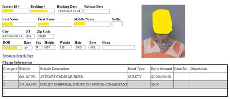 Urgent Update: Madera Inmate Inquiry Changes You MUST See. - 4fi4qw5