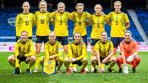 Sweden Lineup World Cup 2025 Ricki Chrissie