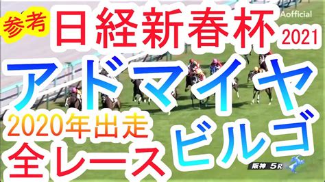 【競馬 日経新春杯 参考】不動の中心！アドマイヤビルゴ！2020年出走全レースピックアップ！レース短評付！ Youtube