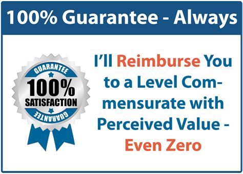 Pay Per Click Case Study | 383% Profit Increase by PPC ProfitMax