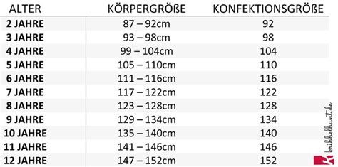 Pin Auf Mode