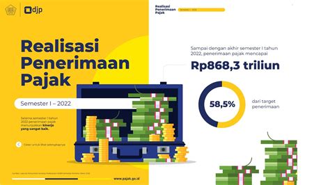 Realisasi Penerimaan Pajak Semester I Tahun Registered Tax