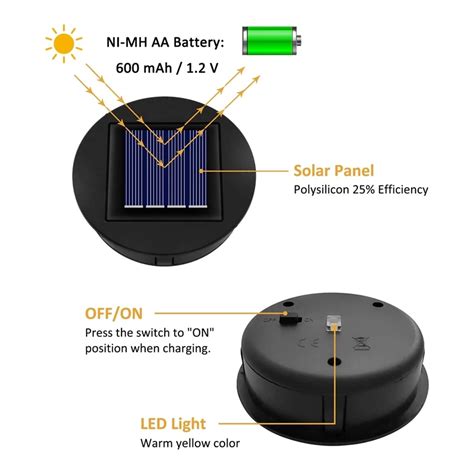 2PCS Solar Licht Ersatz Top Einheit 8Cm Ersatz Solar Panels F R Au