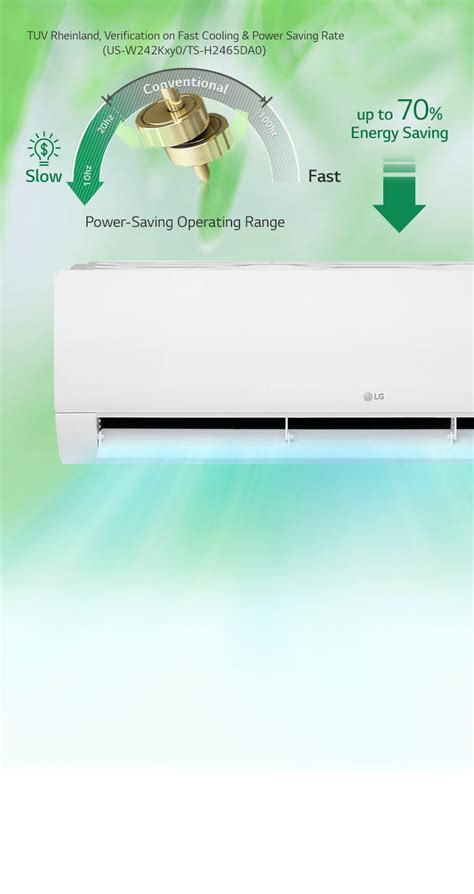 Lg 18 000 Btu Dualcool Single Split Inverter Air Conditioner R410a