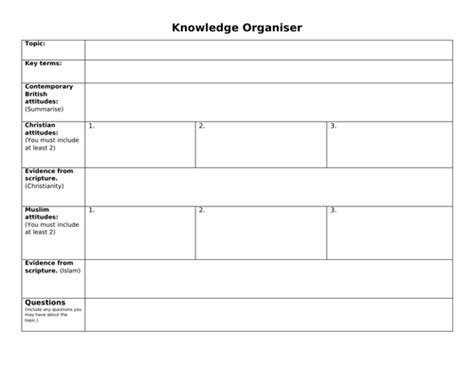 Aqa Gcse Sexual Relationships Before And Outside Marriage Islam And Christianity Teaching