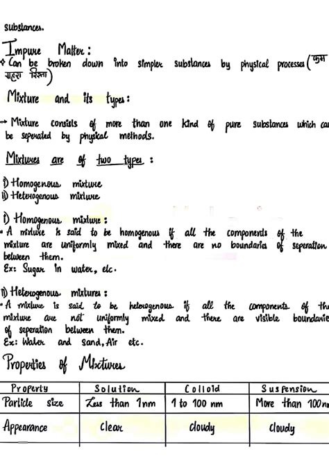 Solution Ncert Class Science Chapter Is Matter Around Us Pure Notes