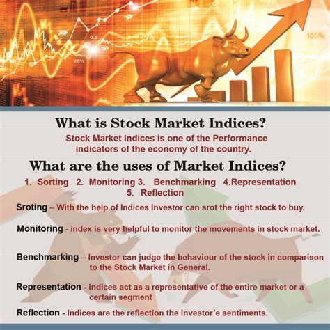 Things You Must Know About Indian Stock Market Indices